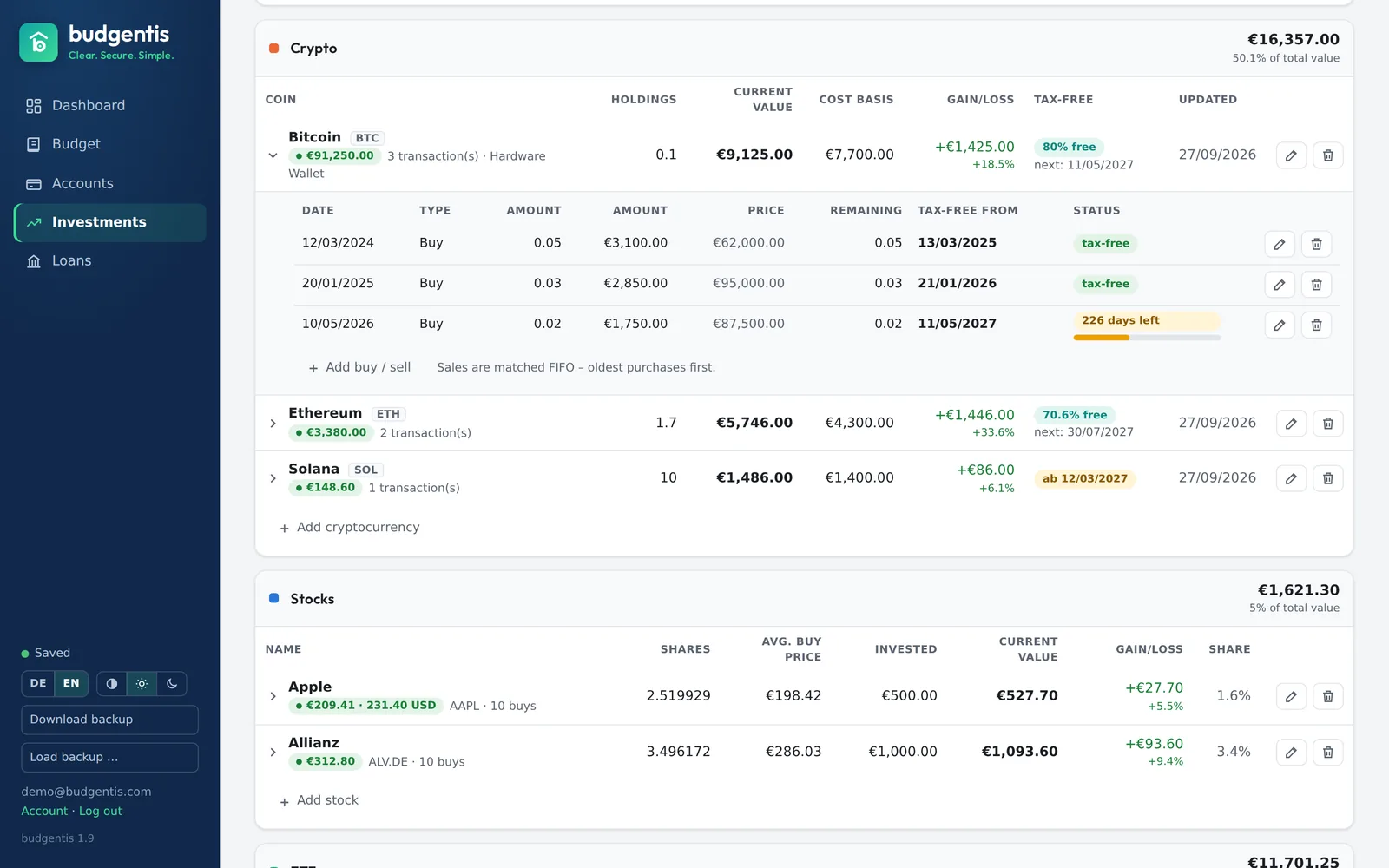 Crypto purchases with holding periods